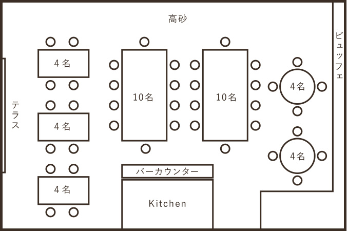 見取り図40名