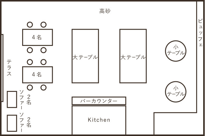 見取り図60名