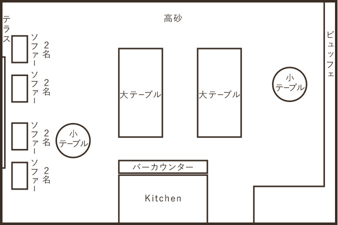 見取り図100名