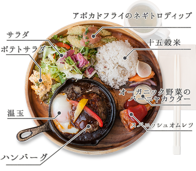 ランチ