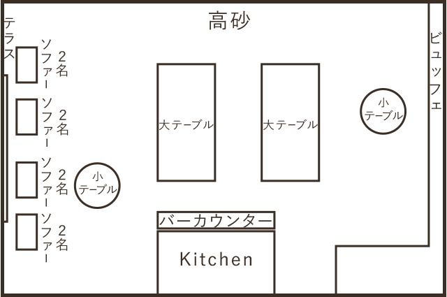 見取り図100名
