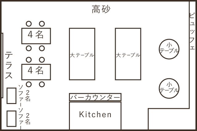 見取り図60名