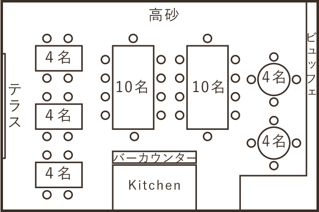 見取り図40名